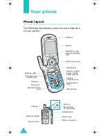 Preview for 10 page of Samsung SGH-P730 User Manual