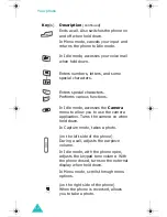 Preview for 12 page of Samsung SGH-P730 User Manual