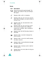 Preview for 14 page of Samsung SGH-P730 User Manual