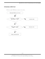 Preview for 9 page of Samsung SGH-P730C Service Manual