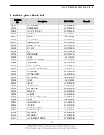 Preview for 25 page of Samsung SGH-P730C Service Manual