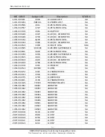 Preview for 28 page of Samsung SGH-P900 Service Manual