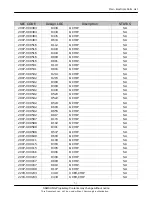 Preview for 33 page of Samsung SGH-P900 Service Manual