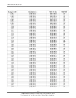 Preview for 39 page of Samsung SGH-P940 Service Manual