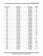 Preview for 42 page of Samsung SGH-P940 Service Manual