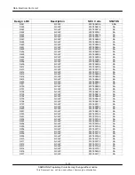 Preview for 49 page of Samsung SGH-P940 Service Manual