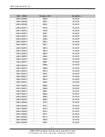 Предварительный просмотр 19 страницы Samsung SGH-P960 Service Manual