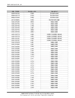 Предварительный просмотр 33 страницы Samsung SGH-P960 Service Manual