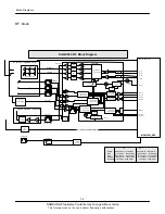 Предварительный просмотр 36 страницы Samsung SGH-P960 Service Manual