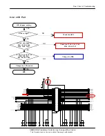 Предварительный просмотр 41 страницы Samsung SGH-P960 Service Manual