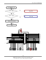 Предварительный просмотр 43 страницы Samsung SGH-P960 Service Manual