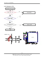 Предварительный просмотр 50 страницы Samsung SGH-P960 Service Manual