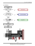 Предварительный просмотр 51 страницы Samsung SGH-P960 Service Manual