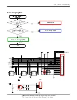 Предварительный просмотр 53 страницы Samsung SGH-P960 Service Manual