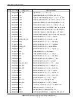 Preview for 5 page of Samsung SGH-Q100 Service Manual