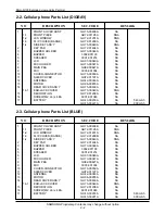 Preview for 11 page of Samsung SGH-Q100 Service Manual