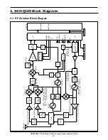 Preview for 14 page of Samsung SGH-Q100 Service Manual