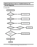 Preview for 18 page of Samsung SGH-Q100 Service Manual
