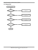 Preview for 21 page of Samsung SGH-Q100 Service Manual