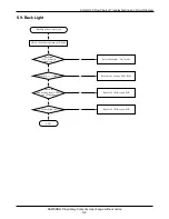 Preview for 26 page of Samsung SGH-Q100 Service Manual