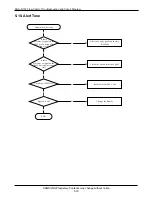 Preview for 27 page of Samsung SGH-Q100 Service Manual