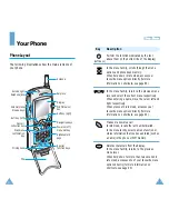 Preview for 6 page of Samsung SGH-Q100 User Manual