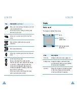 Preview for 7 page of Samsung SGH-Q100 User Manual