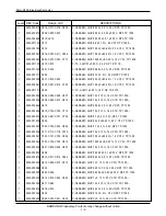 Preview for 3 page of Samsung SGH-Q105 Service Manual