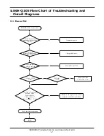 Предварительный просмотр 16 страницы Samsung SGH-Q105 Service Manual