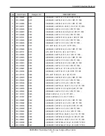 Предварительный просмотр 8 страницы Samsung SGH-Q200 Service Manual