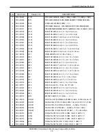 Предварительный просмотр 10 страницы Samsung SGH-Q200 Service Manual