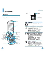 Preview for 6 page of Samsung SGH-Q200 User Manual