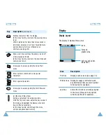 Preview for 7 page of Samsung SGH-Q200 User Manual