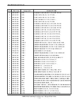 Предварительный просмотр 8 страницы Samsung SGH-Q208 Service Manual