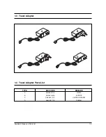 Предварительный просмотр 6 страницы Samsung SGH-R200 Service Manual