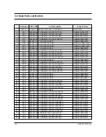 Предварительный просмотр 15 страницы Samsung SGH-R200 Service Manual