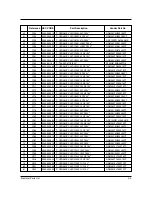 Preview for 16 page of Samsung SGH-R200 Service Manual