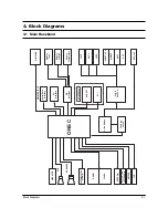 Предварительный просмотр 24 страницы Samsung SGH-R200 Service Manual