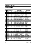 Preview for 13 page of Samsung SGH-R208 Service Manual