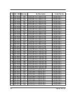 Preview for 15 page of Samsung SGH-R208 Service Manual