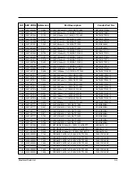 Preview for 16 page of Samsung SGH-R208 Service Manual