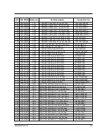 Preview for 20 page of Samsung SGH-R208 Service Manual