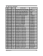 Preview for 22 page of Samsung SGH-R208 Service Manual