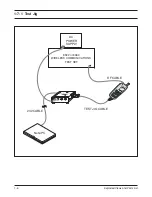 Предварительный просмотр 9 страницы Samsung SGH-R210E Service Manual