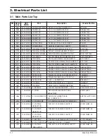 Предварительный просмотр 13 страницы Samsung SGH-R210E Service Manual