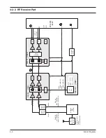 Preview for 25 page of Samsung SGH-R210E Service Manual