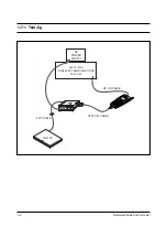 Предварительный просмотр 8 страницы Samsung SGH-R210S Service Manual