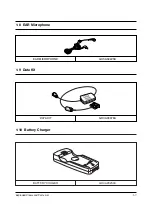 Preview for 9 page of Samsung SGH-R210S Service Manual