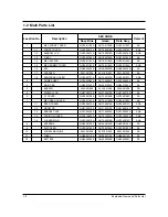 Preview for 5 page of Samsung SGH-R220 Service Manual