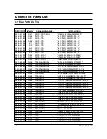 Preview for 13 page of Samsung SGH-R220 Service Manual